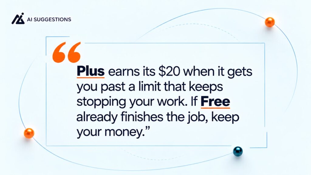 chatgpt plus worth it verdict