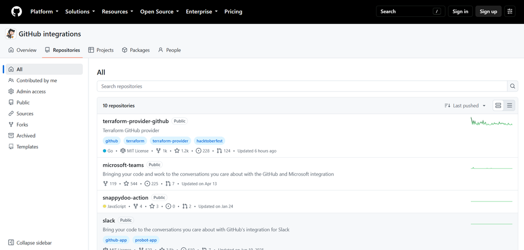 github integrations